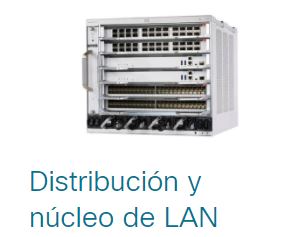 LAN