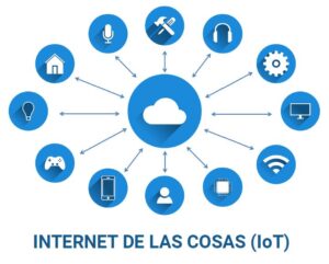 internet de las cosas1